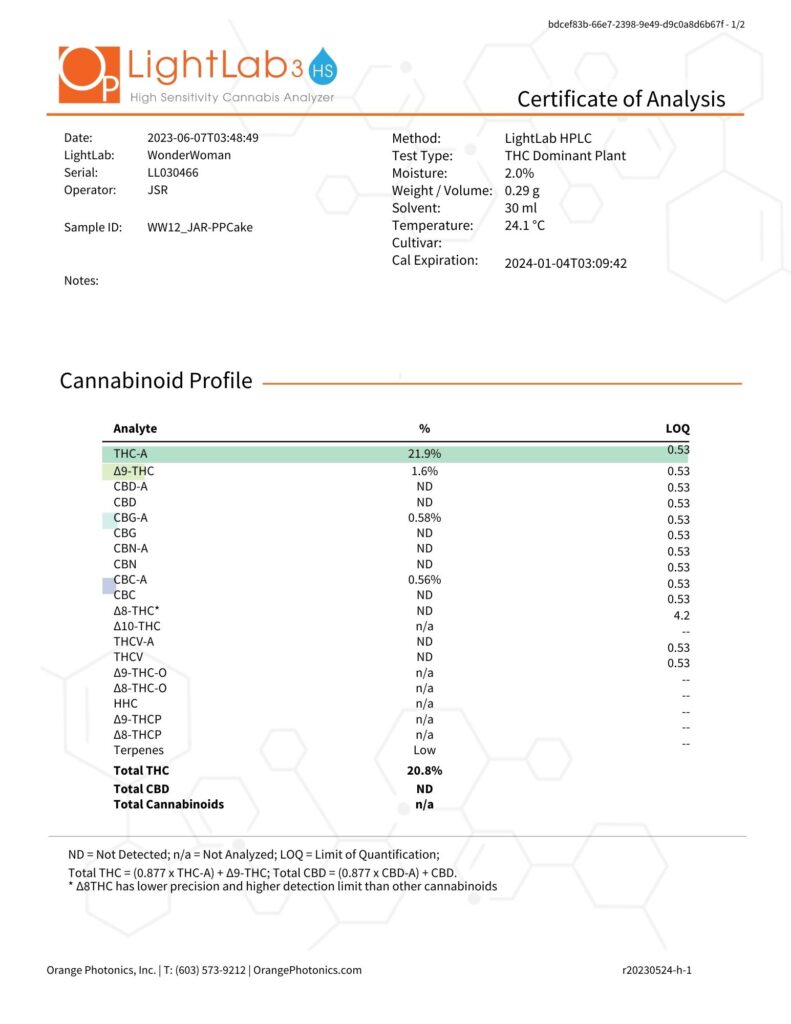 A cannabis company profile with cannabinoid information.